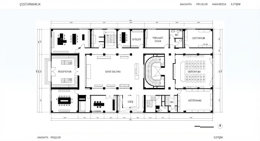 Ayazağa Tech Hub